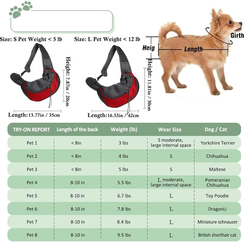 Size card for the pet sling: size S 35 by 20 cm for pets under 2.3 kg, size L 42 by 30 cm for pets under 5.4 kg